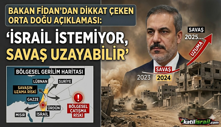 Bakan Fidan’dan dikkat çeken açıklama: İsrail istemiyor, savaş uzayabilir