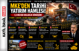 MKE, 1,5 milyar dolarlık yatırım ile savunma sanayinde dev dönüşüm başlattı. 155 mm mühimmatta %5400 kapasite artışı hedefleniyor.