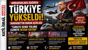 Türkiye Ambargolara Rağmen Güçleniyor – Burhanettin Duran Açıklaması